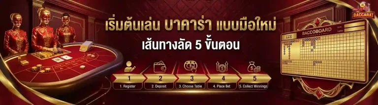 เข้าสู่ระบบ เว็บ บา